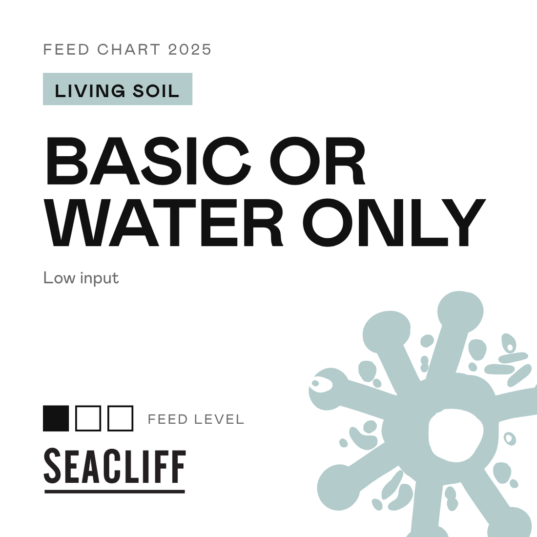 Living Soil feed chart, basic or water only
