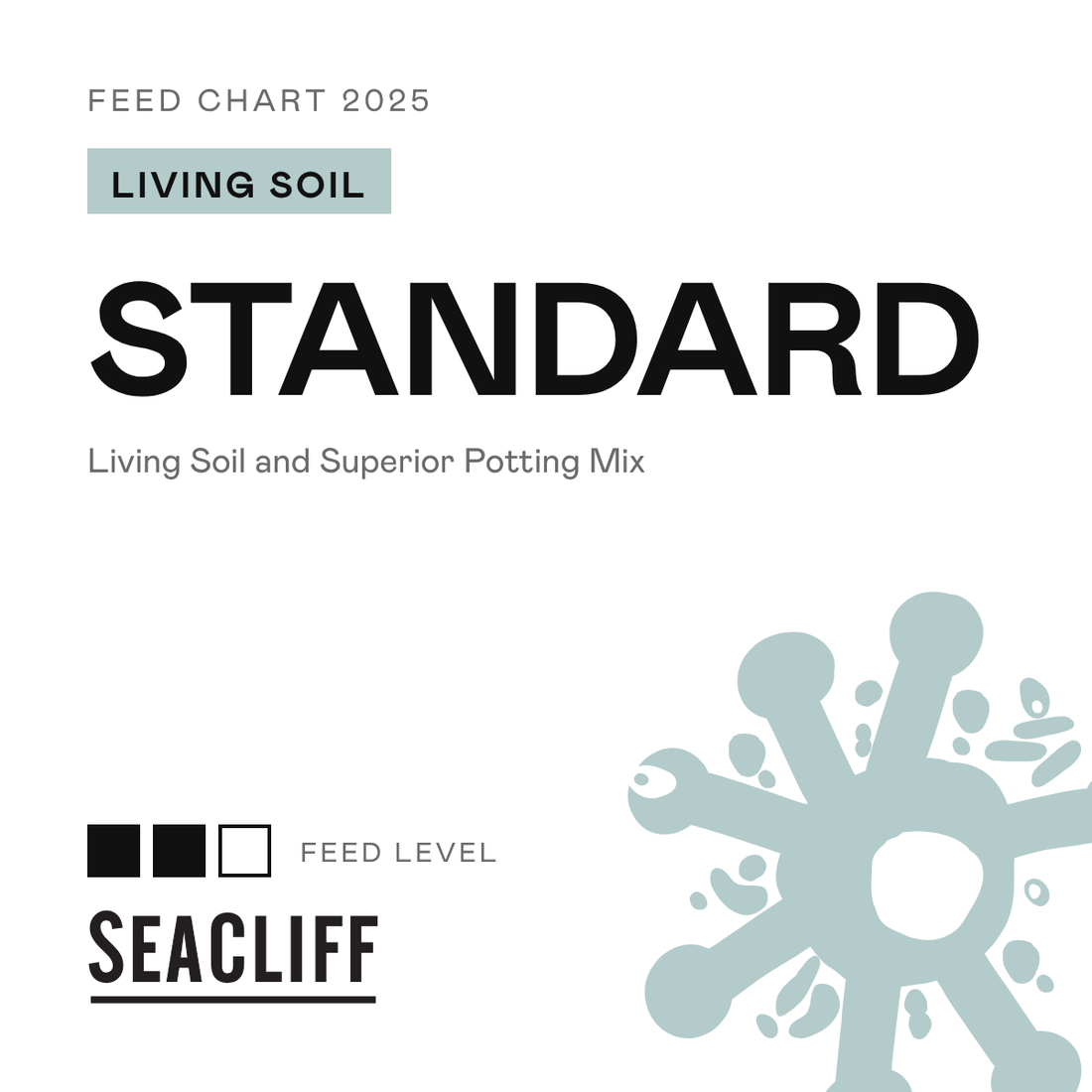 Living Soil feed chart, standard